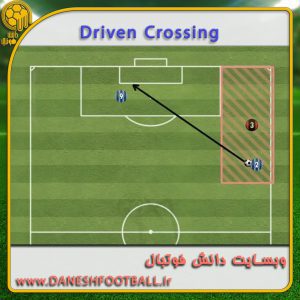driven-crosses in football