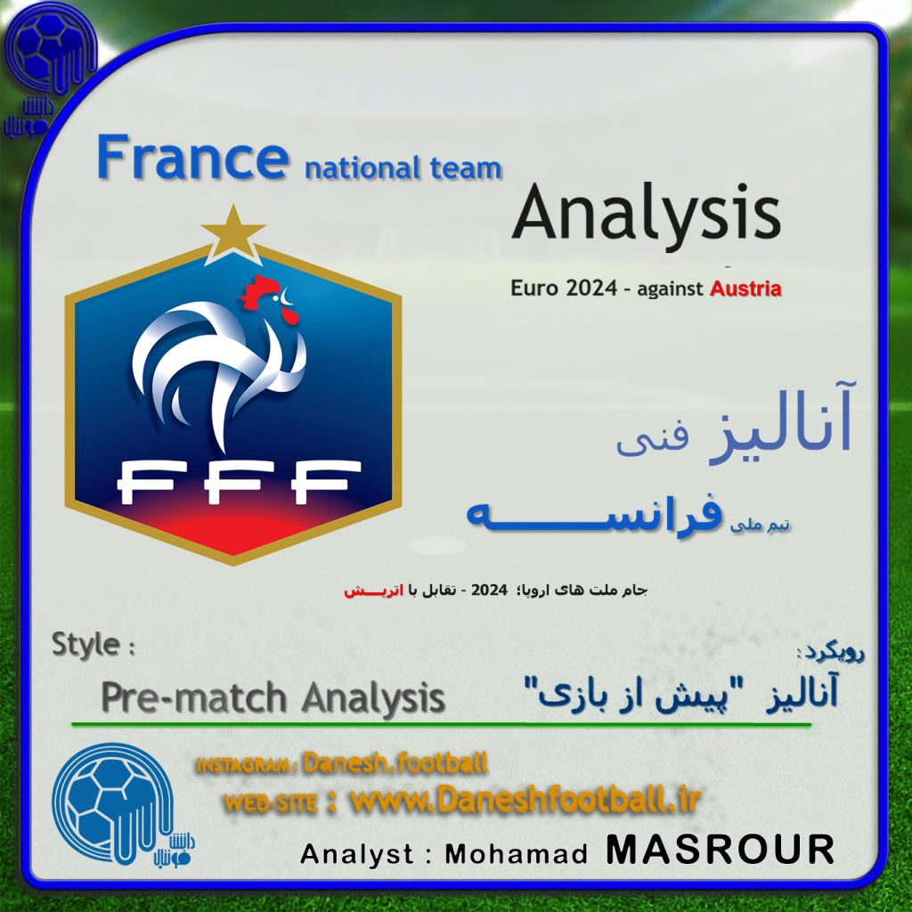 france analysis video - cover